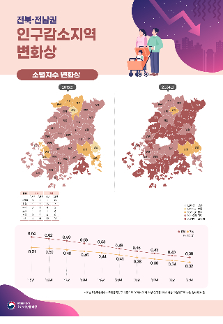 국가데이터처 호남지방통계청 제공