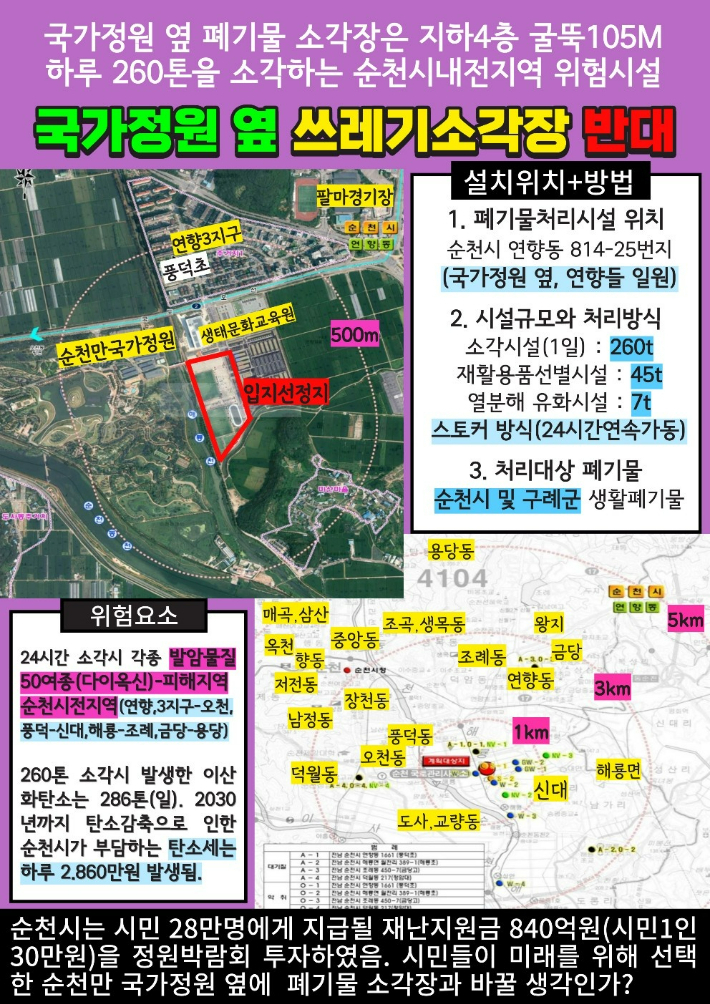 소각장 반대 홍보물. 범시민연대 제공