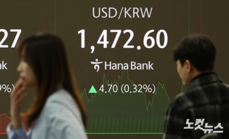 원·달러 환율이 1470원대를 돌파한 21일 서울 중구 하나은행 딜링룸에 원·달러 환율이 표시돼 있다.