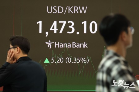 원·달러 환율이 1470원대를 돌파한 21일 서울 중구 하나은행 딜링룸에 원·달러 환율이 표시돼 있다.