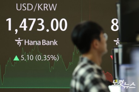 원·달러 환율이 1470원대를 돌파한 21일 서울 중구 하나은행 딜링룸에 원·달러 환율이 표시돼 있다.