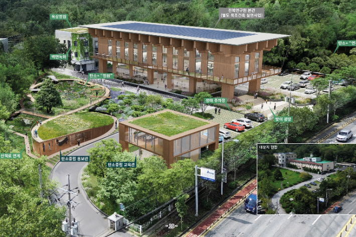 '도심형 탄소플러스 복합공간 조성사업' 부지인 전북연구원 조감도. 전북도 제공