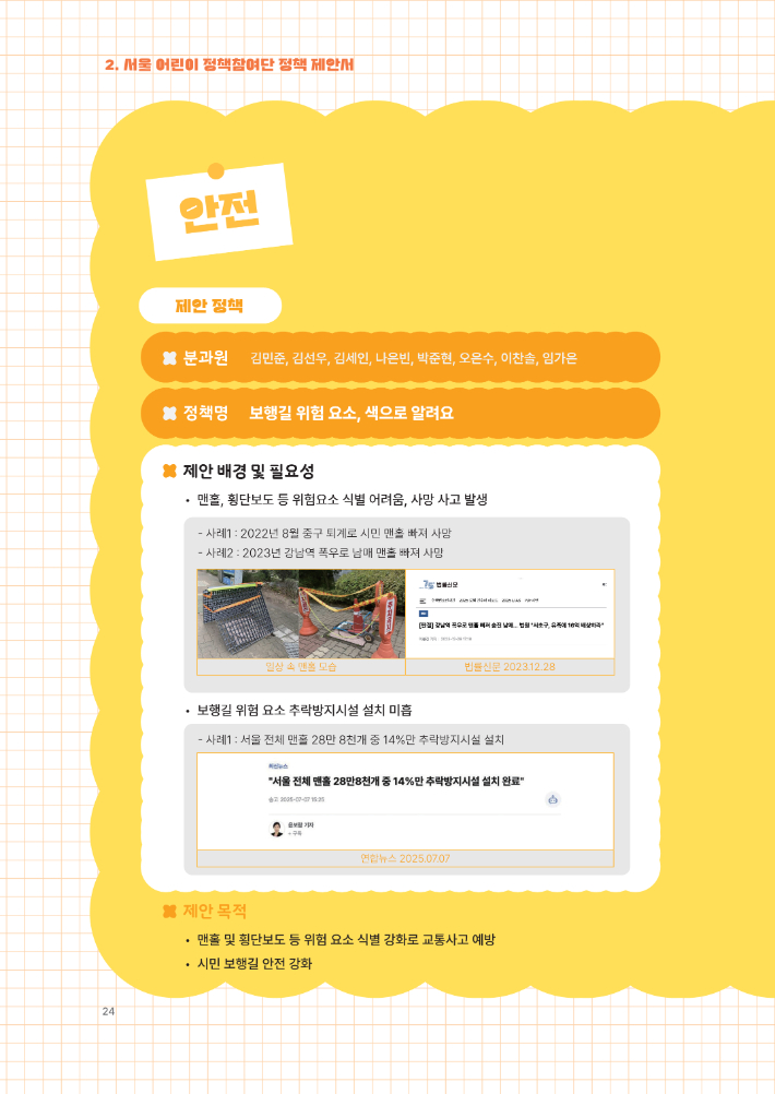 맨홀에 색을 칠하자는 어린이들의 정책 제안서. 서울시 제공