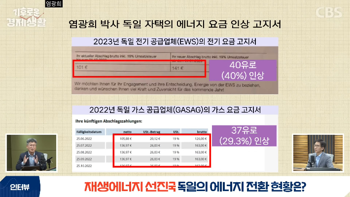 CBS 경제연구실 캡처