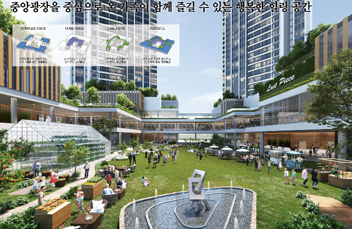 대농지구 복합개발 예상 조감도. 청주시 제공 