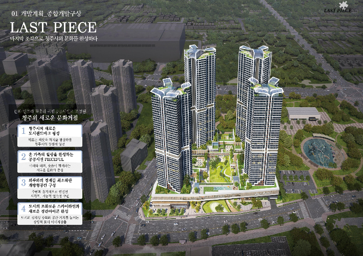 대농지구 복합개발 예상 조감도. 청주시 제공 