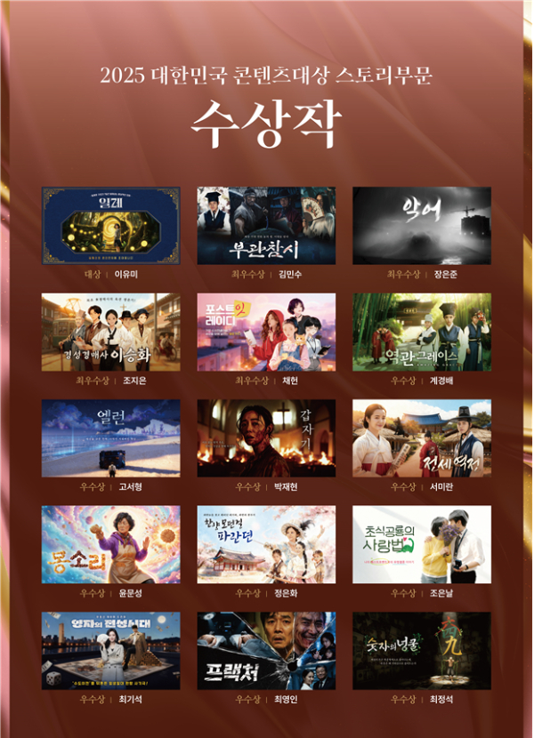 2025 대한민국 콘텐츠 대상 스토리 부문 수상작. 문체부 제공 