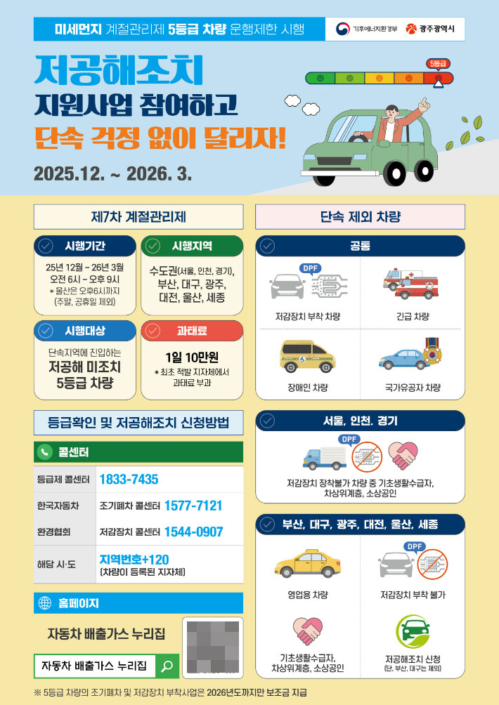 광주시가 12월 1일부터 배출가스 5등급 차량의 평일 운행을 제한한다. 광주광역시 제공