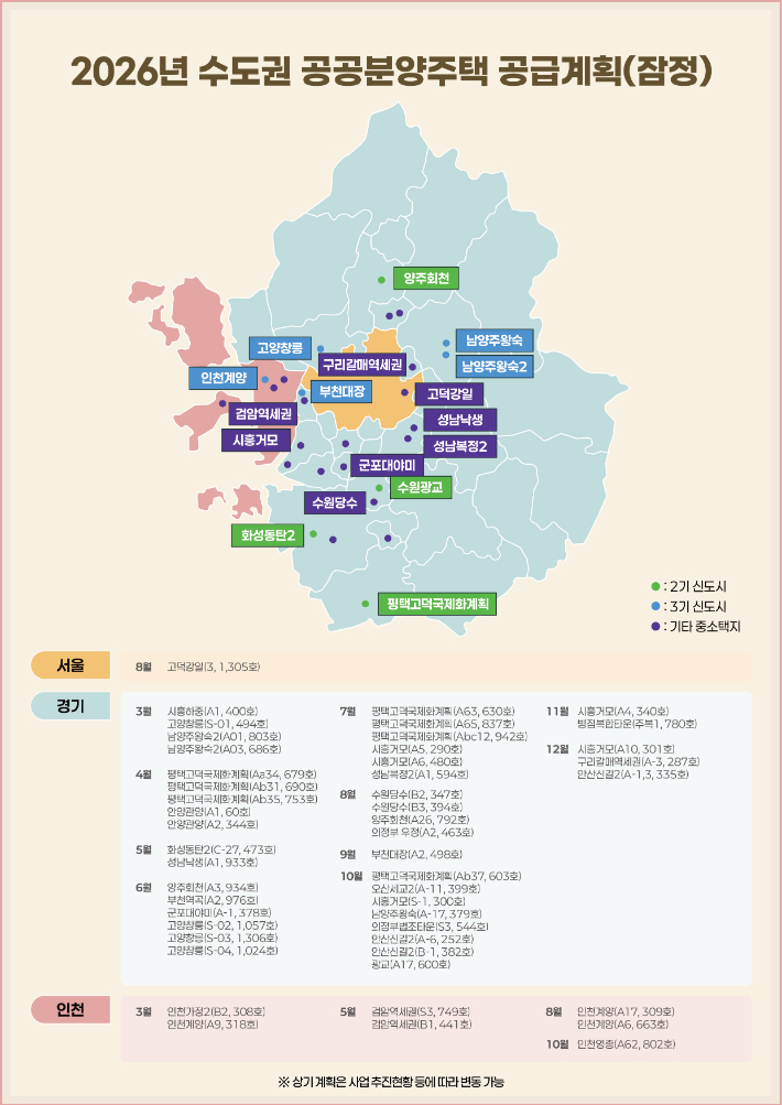 국토교통부 제공