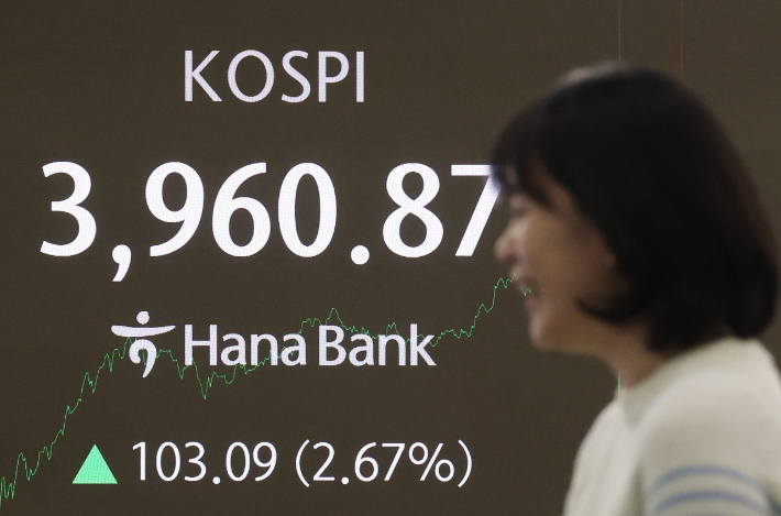 26일 중구 하나은행 본점 딜링룸 전광판에 코스피 종가가 표시돼 있다. 연합뉴스