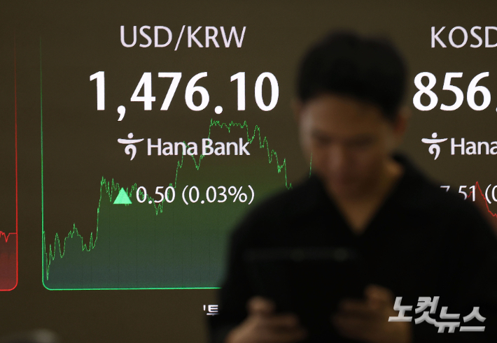 원·달러 환율이 7개월 만에 최고치를 기록한 24일 서울 중구 하나은행 딜링룸에 원·달러 환율이 표시돼 있다. 류영주 기자