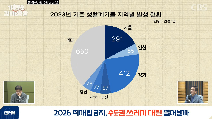 CBS '경제연구실' 캡처
