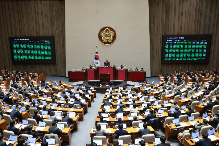 예산안 처리 법정 시한인 2일 국회 본회의에서 2026년도 예산안에 대한 수정안이 찬성 262인, 반대 8인, 기권 6인으로 가결되고 있다. 연합뉴스