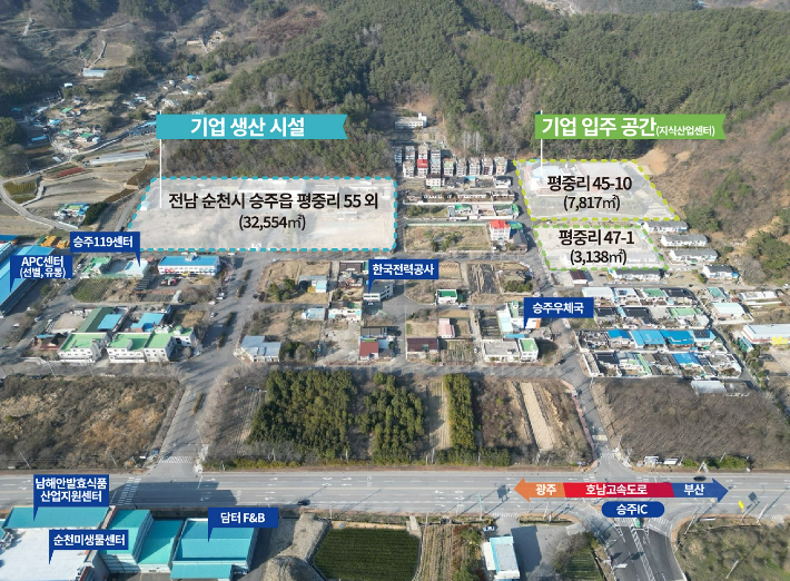 그린바이오 산업 전진기지 일원 드론촬영. 순천시 제공