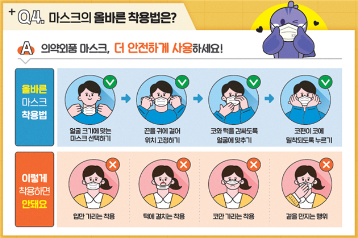 식약처 제공