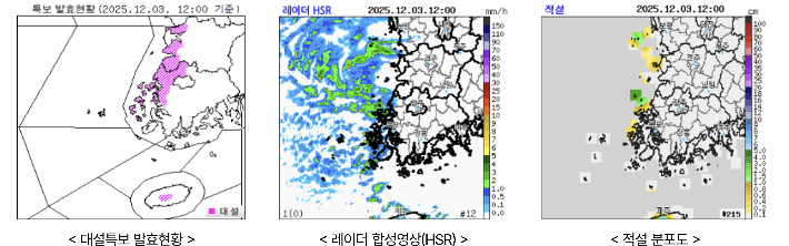 광주지방기상청 제공