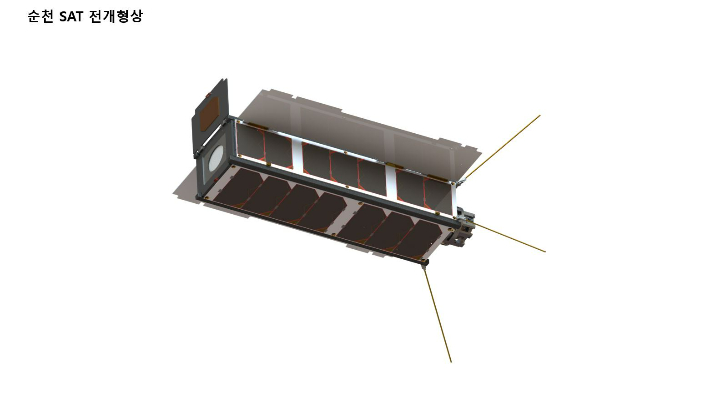 순천 SAT 전개형상. 순천시 제공