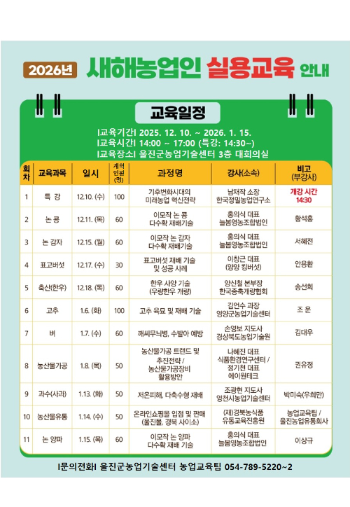 새해농업인 실용교육 홍보 포스터. 울진군 제공