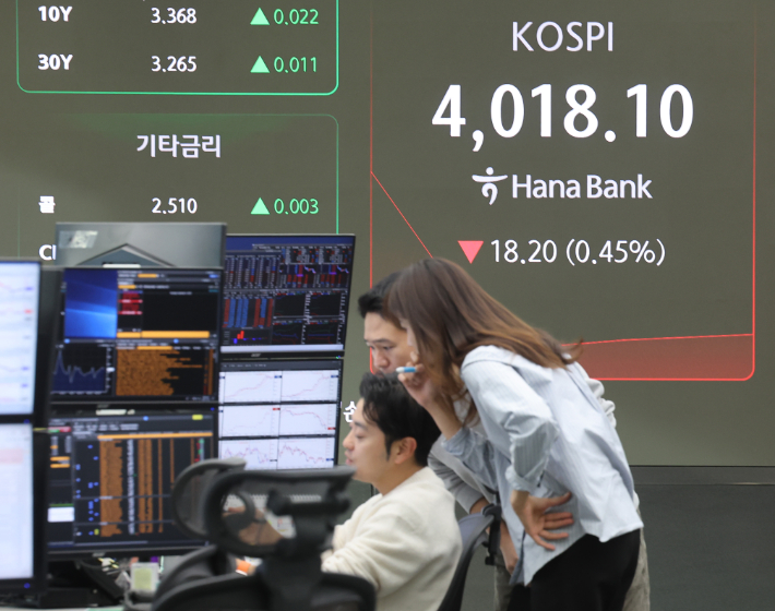 맥쿼리증권, 내년 코스피 6000 전망…'반도체 투톱' 주도