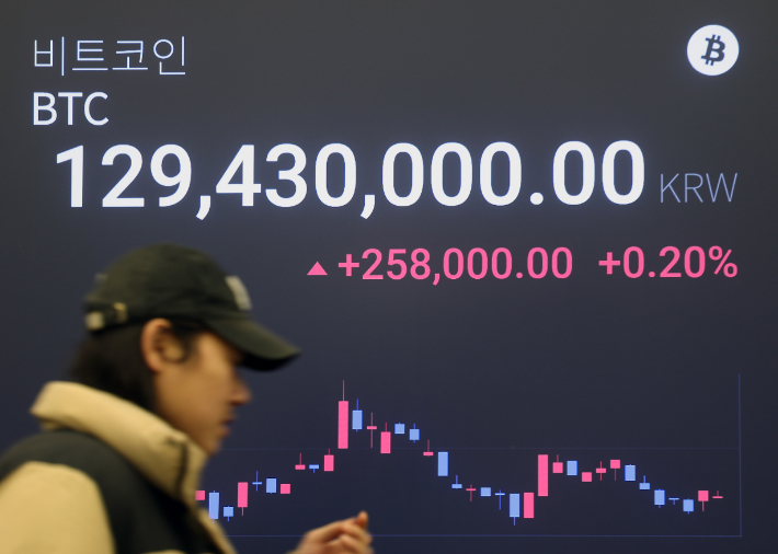 서울 강남구 업비트 라운지 전광판에 비트코인을 비롯한 주요 가상자산 시세가 표시되고 있다. 연합뉴스