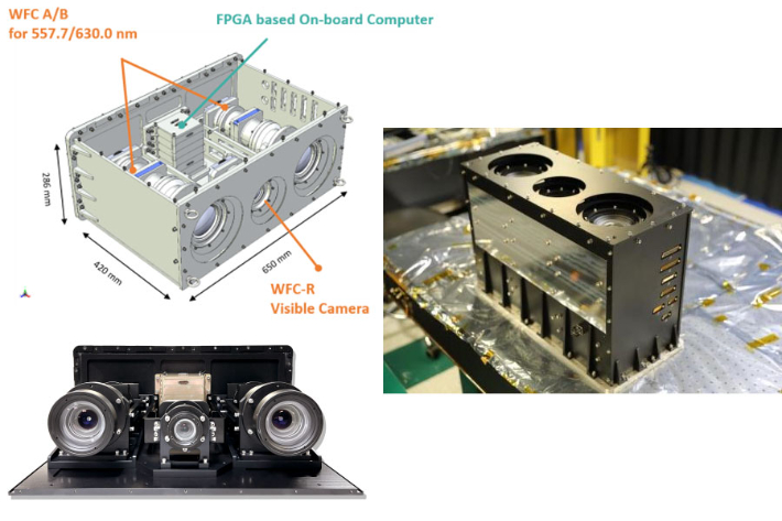 우주용 광시야 대기광 관측카메라 로키츠(ROKITS). 총 3개의 가시광 파장 렌즈로 관측할 수 있습니다. 양쪽에 녹색과 적색의 필터가 설치돼 있습니다. 한국천문연구원 제공