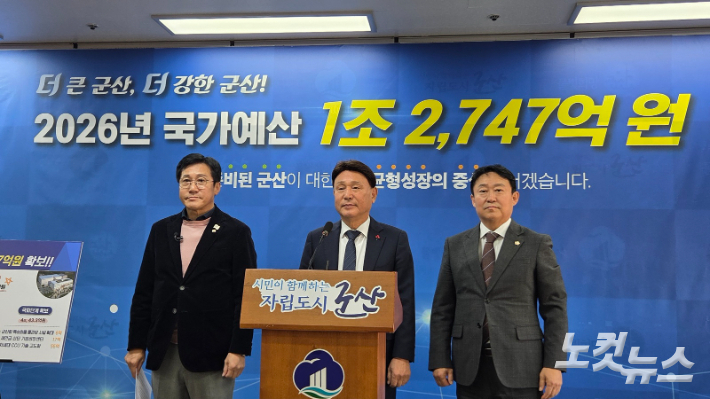 군산시 2026년 국가예산 1조 2747억 원, 올해보다 5.8% 증가