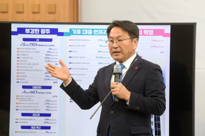 강기정 광주시장이 지난 3일 2026년 국비예산 관련한 기자회견을 진행하고 있다. 광주광역시 제공