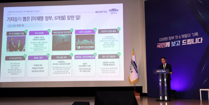 이규연 홍보소통수석이 7일 용산 대통령실에서 열린 이재명 대통령 정부 6개월 성과 간담회에서 기자들이 뽑은 잘한 일 순위를 소개하고 있다. 연합뉴스