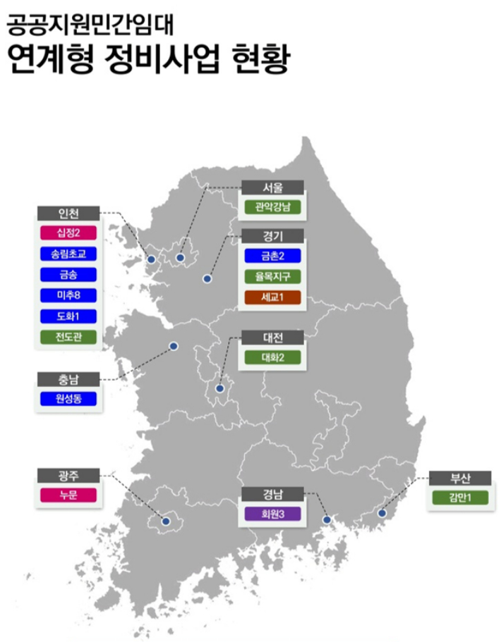 공공지원민간임대 연계형 정비사업 현황. 국토교통부 제공