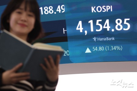 8일 오후 서울 중구 하나은행 딜링룸에 코스피 지수가 표시돼 있다. 코스피는 전 거래일(4100.05)보다 54.80포인트(1.34%) 오른 4154.85에, 코스닥 지수는 전 거래일(924.74)보다 3.05포인트(0.33%) 상승한 927.79에 거래를 종료했다.