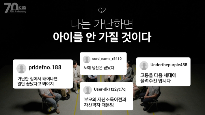 CBS 창사70주년 기획 '아이가 있는 삶, 미래와의 협상' 방송화면 캡처 