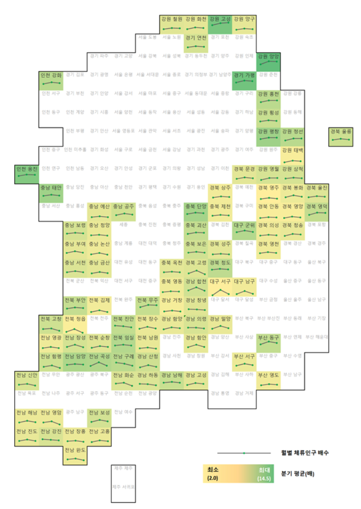 2025년 2/4분기 시군구별 체류인구 배수. 국가데이터처 제공