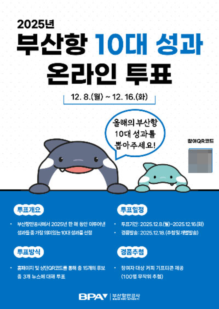 부산항만공사 10대 성과 온라인 투표. 부산항만공사 제공