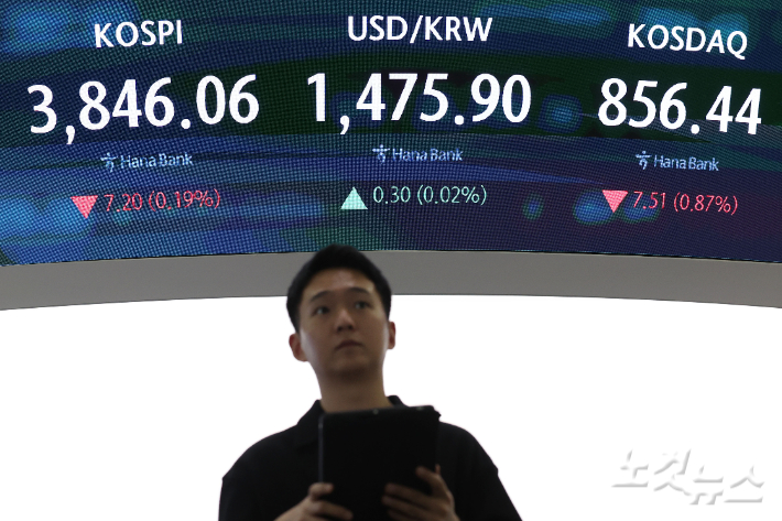 원·달러 환율이 7개월 만에 최고치를 기록했던 지난달 24일 서울 중구 하나은행 딜링룸에 원·달러 환율이 표시돼 있다. 류영주 기자