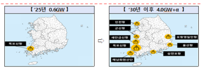 기후에너지환경부 제공