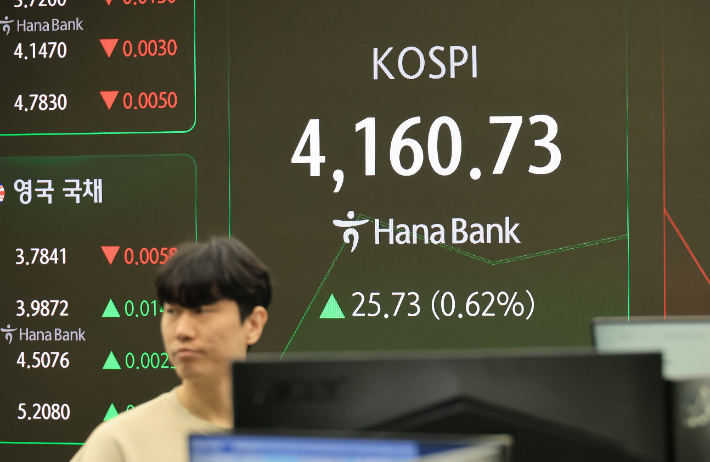 美금리인하 훈풍에 코스피 상승 출발…'11만전자' 터치