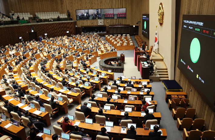 11일 국회에서 열린 12월 임시국회 1차 본회의에서 가맹사업거래의 공정화에 관한 법률 일부개정법률안이 통과되고 있다. 연합뉴스