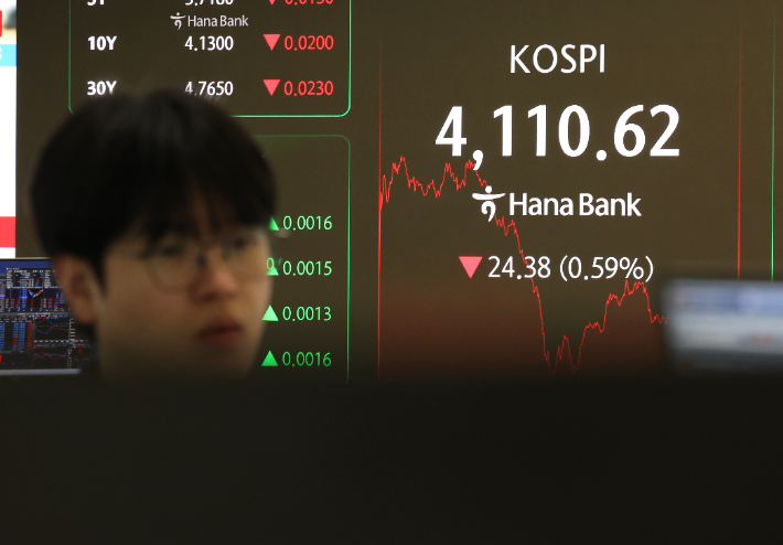 11월 외국인 주식 13.3조 순매도…6개월 만에 '팔자' 전환