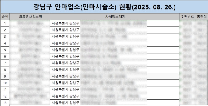 8월 26일 기준 강남구 안마업소 등록 현황. 강남보건소 제공