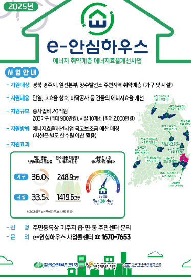 e-안심하우스 에너지효율 개선사업 공모 포스터. 한수원 제공 
