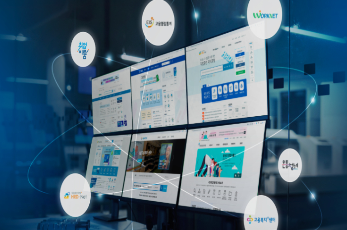 한국고용정보원 홈페이지 캡처