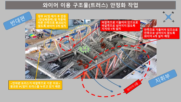 광주시소방본부 제공