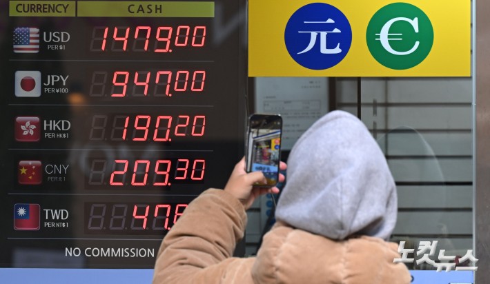 12월 평균 원-달러 환율 1470원…외환위기 후 최고
