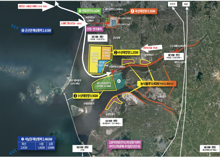 새만금 재생에너지 인프라 위치도. 전북도 제공