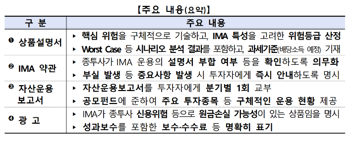 금융감독원은 IMA 출시를 앞두고 설명서·약관 등 판매 서류에 대한 투자자 보호장치를 대폭 강화했다고 17일 밝혔다. 금융감독원 제공