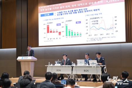 한국은행 물가안정목표 운영상황 점검 설명회