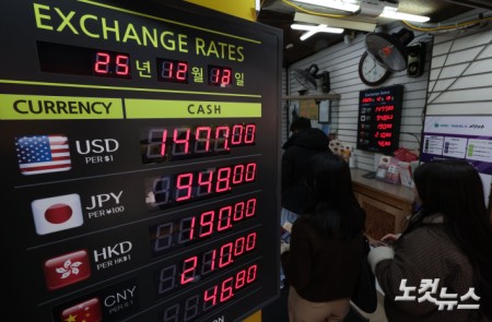 원·달러 환율이 고공행진을 이어가고 있는 가운데 18일 서울 명동 거리의 한 환전소에 환율이 표시되어 있다. 전날(17일) 원·달러 환율이 장중 1480원을 넘어서면서 8개월 만에 최고치를 기록했다.