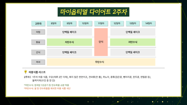 강북삼성병원 가정의학과 박용우 교수 편 '건강비책' 유튜브 캡처