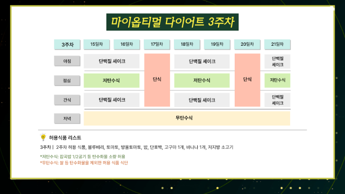 강북삼성병원 가정의학과 박용우 교수 편 '건강비책' 유튜브 캡처