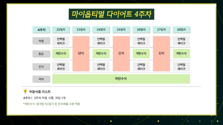 강북삼성병원 가정의학과 박용우 교수 편 '건강비책' 유튜브 캡처